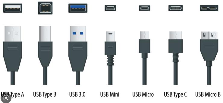 USB2.0传输速度，USB3.0相对于2.0的亮点和优势