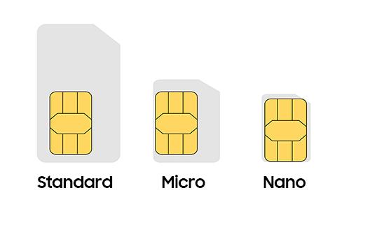 如何让SIM卡在我的三星手机上使用？SIM卡槽打开方法