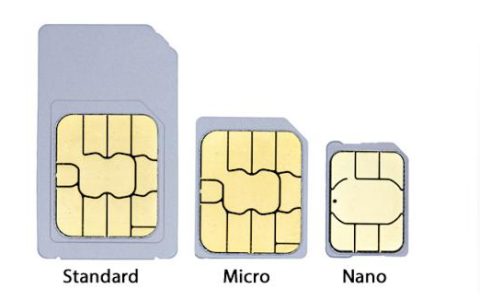 手机更换SIM卡时到底发生了什么