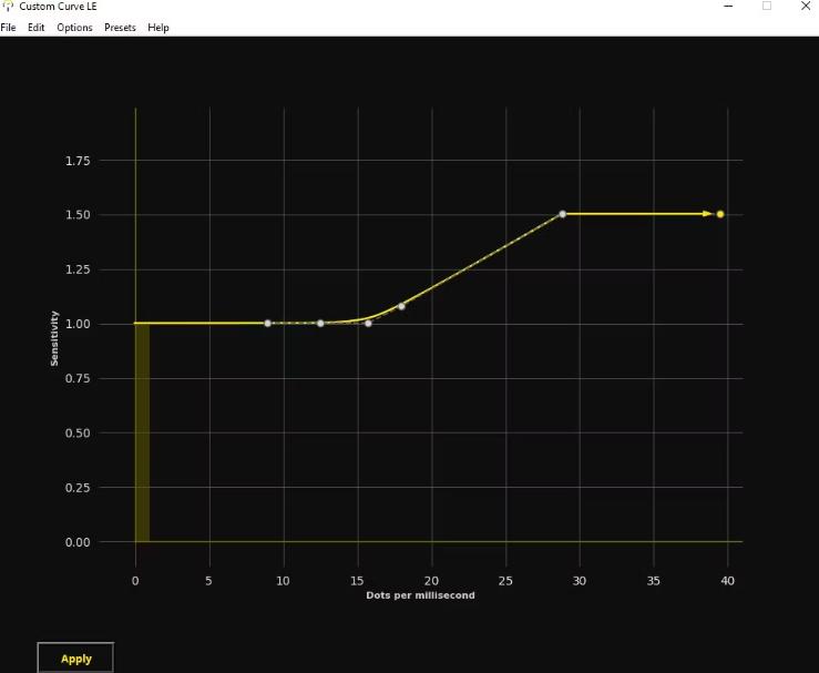 Raw Accel对比Custom Curve：游戏鼠标加速软件比较