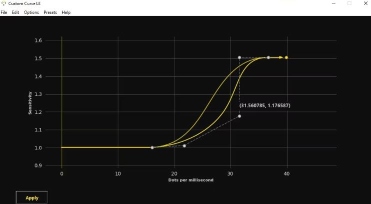 Raw Accel对比Custom Curve：游戏鼠标加速软件比较
