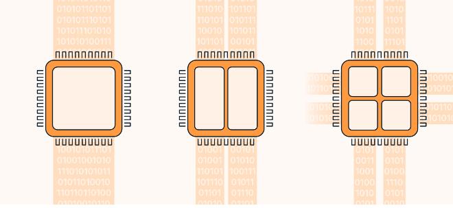 处理器AMD对比英特尔（Intel）2023哪个CPU更好？