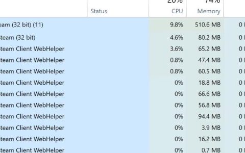 阻止Steam Web Helper使用所有RAM的3种方法