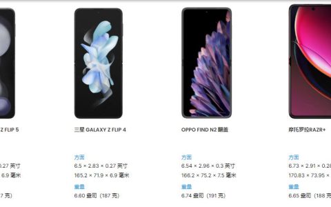 Galaxy Z Flip 5 尺寸有多大？和其他手机对比一下