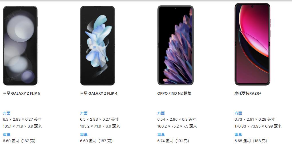 Galaxy Z Flip 5 尺寸有多大？和其他手机对比一下