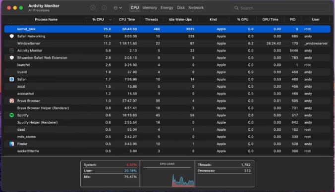 如何修复苹果Mac的“kernel_task”CPU使用率过高错误