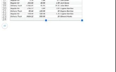 如何冻结、保护、锁定和隐藏Apple Numbers中的行或列