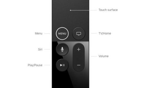 适用于Apple TV的第一代Siri Remote与第二代Siri Remote