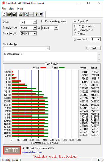 Aes BitLocker