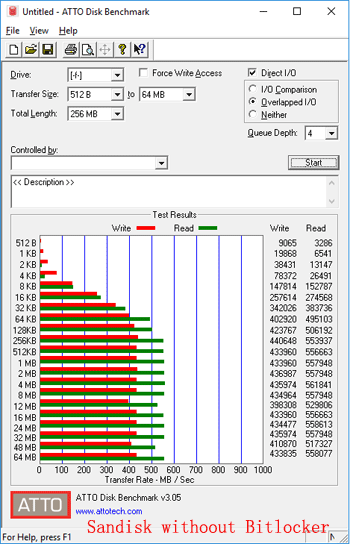 没有 BitLocker 的 Sandisk