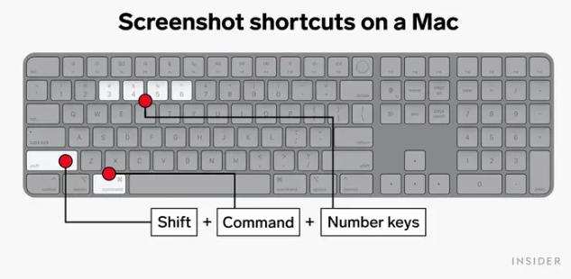 苹果MAC电脑截屏是哪个快捷键，三种截图方法