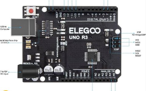 Elegoo和Arduino的比较，哪个更适合你