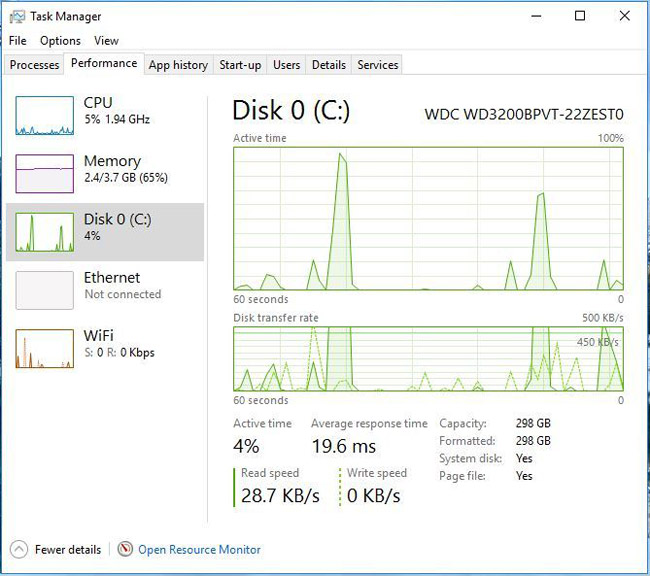Windows10硬盘活动监控软件推荐，6款实用工具