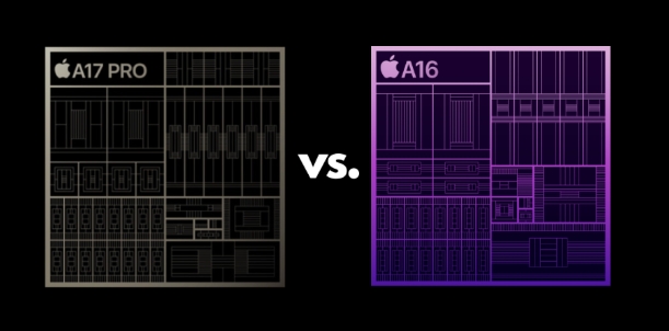 苹果A17 Pro与A16 Bionic有什么区别？那个好
