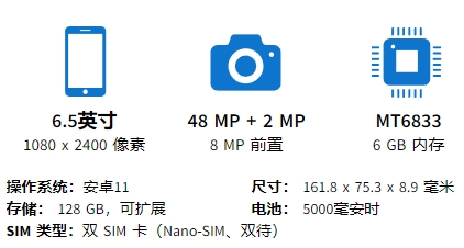 小米红米Note 10T 5G参数配置及发布时间