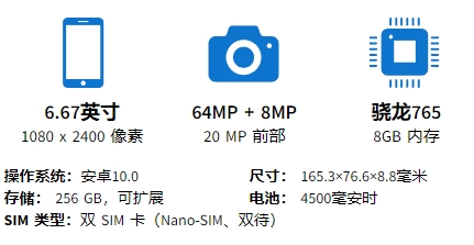 小米红米K30 5G参数配置及发布时间
