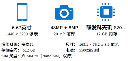 红米K60E参数配置及发布时间