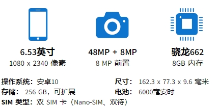 小米红米Note 9 4G参数配置及发布时间