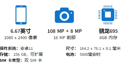 小米红米Note 11E Pro参数配置及发布时间