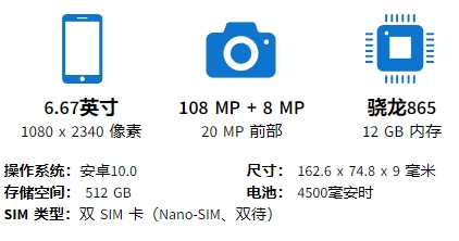 小米10 Pro 5G参数配置及发布时间