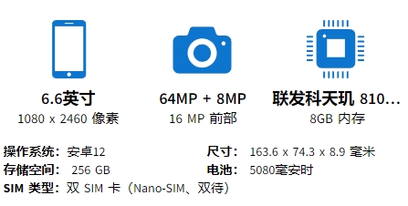 小米红米Note 11T Pro参数配置及发布时间