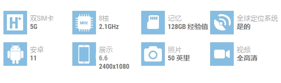 小米红米Note 11S 5G参数配置及发布时间
